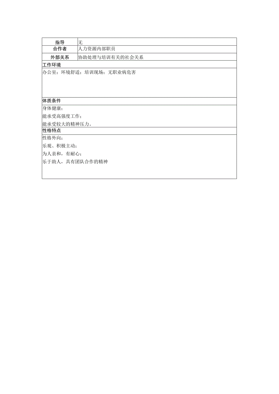 HR经理工作部门组织管理培训专员职务说明书范本.docx_第2页