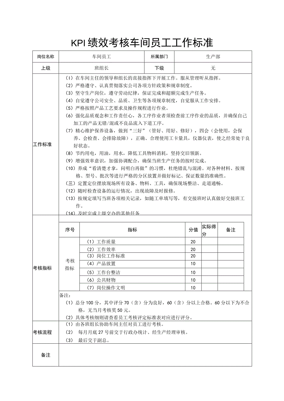 KPI绩效考核车间员工工作标准.docx_第1页