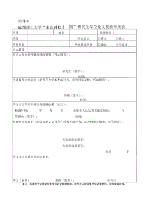 成理校研〔2021〕24号 附件4 成都理工大学“未通过检测”研究生学位论文复检审批表.docx