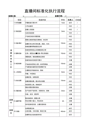 直播间标准化执行流程直播手册.docx