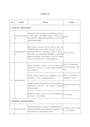 若干措施分工表.docx