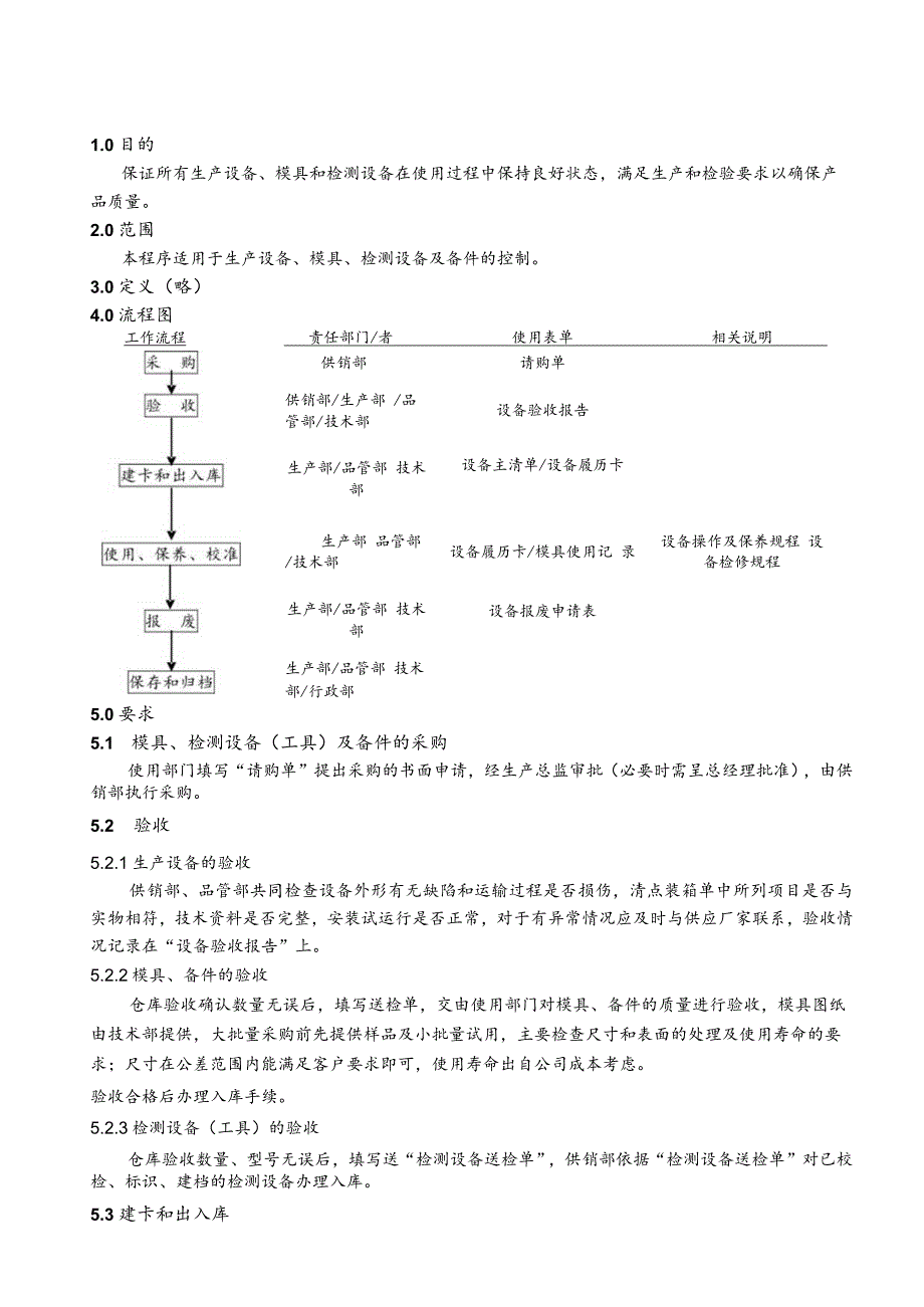 设备管理程序（塑料制品）.docx_第1页