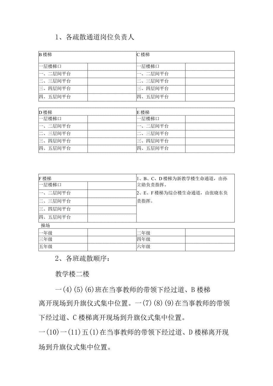 小学应急疏散逃生预案.docx_第3页