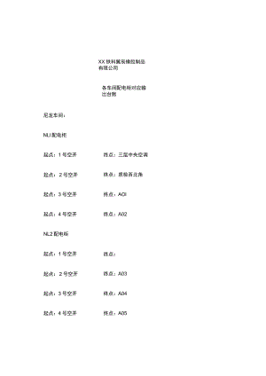 公司配电柜台账.docx