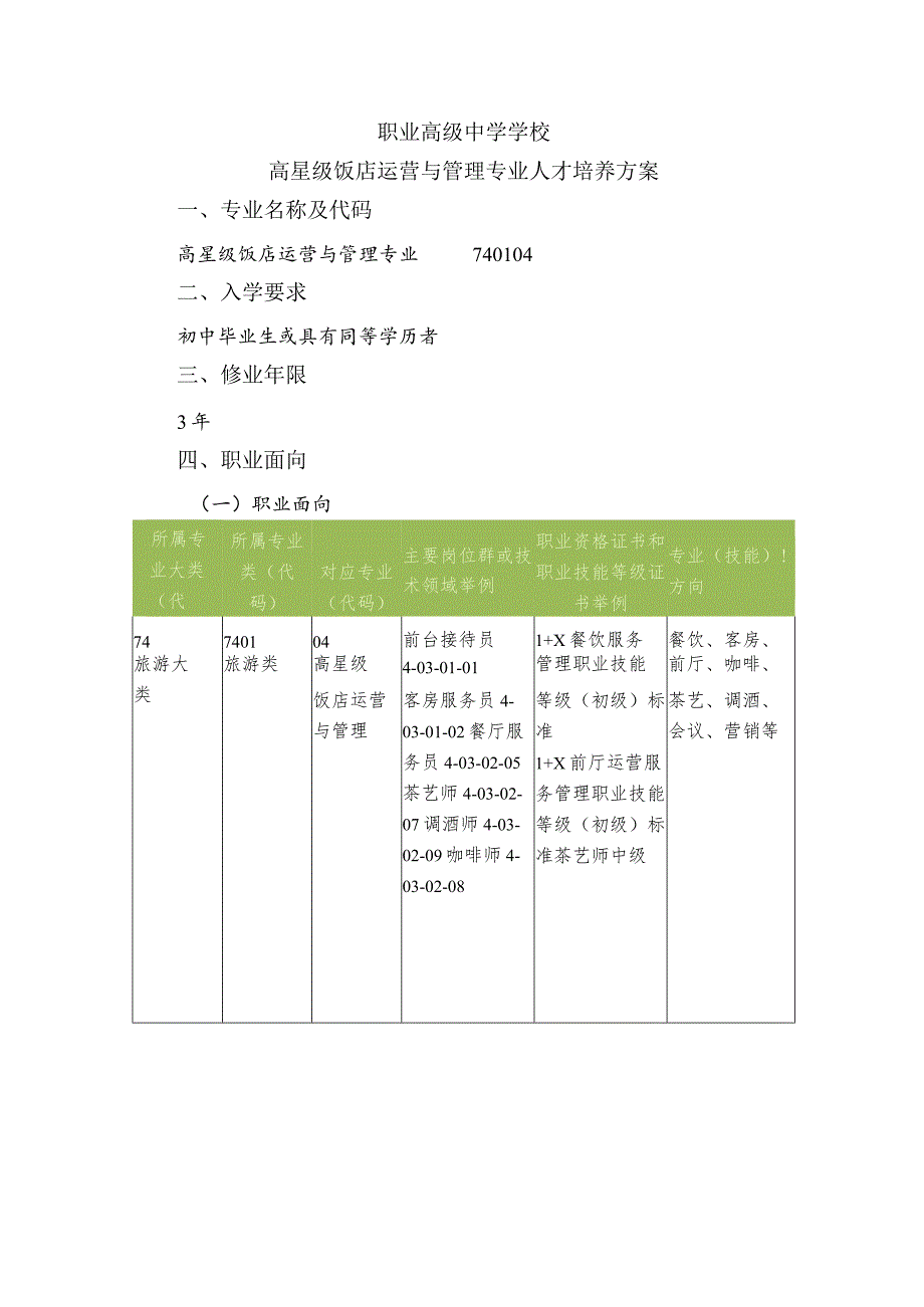 高星级饭店运营与管理专业人才培养方案适用于2021级高星级饭店运营与管理专业20208修订.docx_第2页