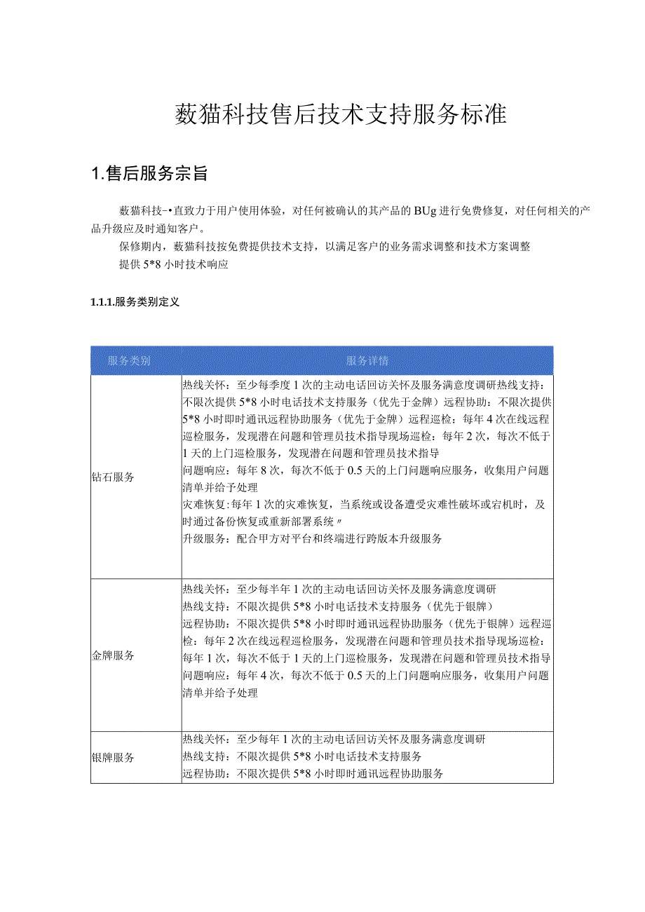 薮猫科技售后技术支持服务标准.docx_第1页