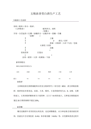 五粮浓香型白酒生产工艺.docx