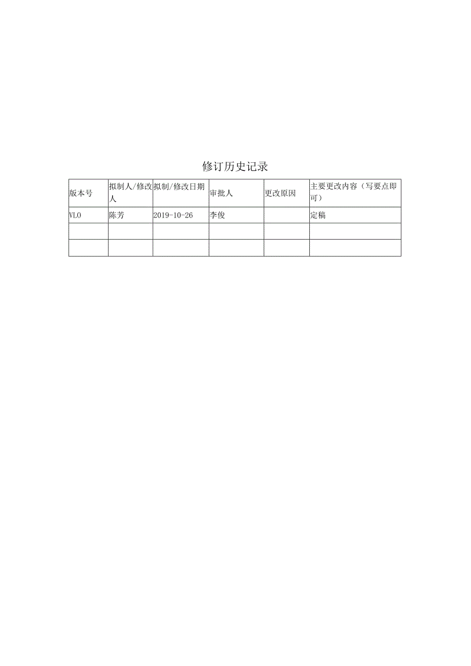 已识别安全措施模板.docx_第2页