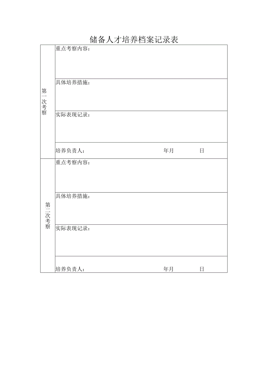 储备人才培养档案记录表.docx_第1页