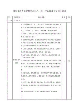 国家开放大学智慧学习中心一网一平台软件开发项目需求.docx