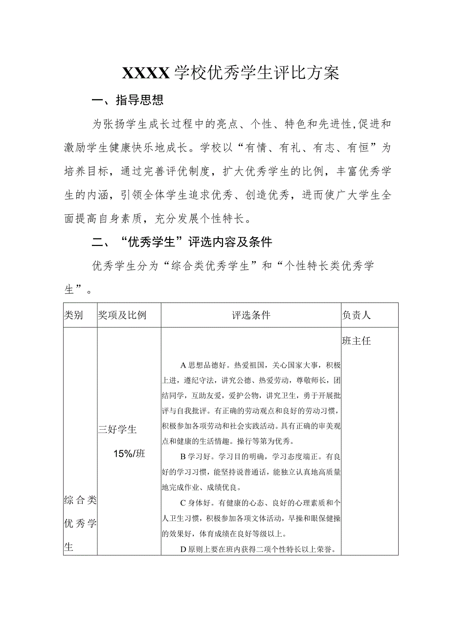 学校优秀学生评比方案.docx_第1页