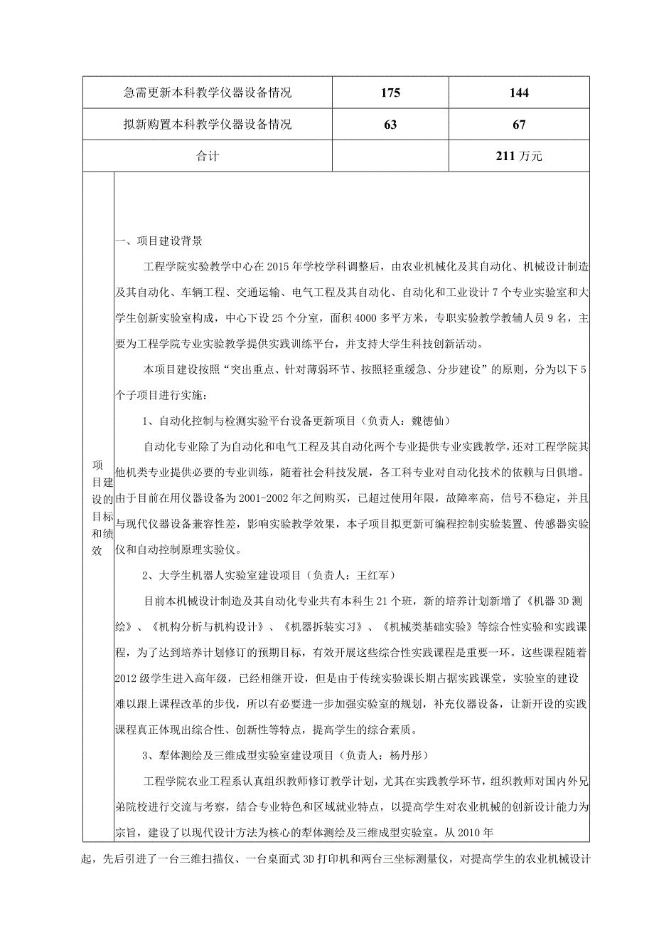 高水平大学本科教学实验仪器设备更新建设项目任务书.docx_第3页