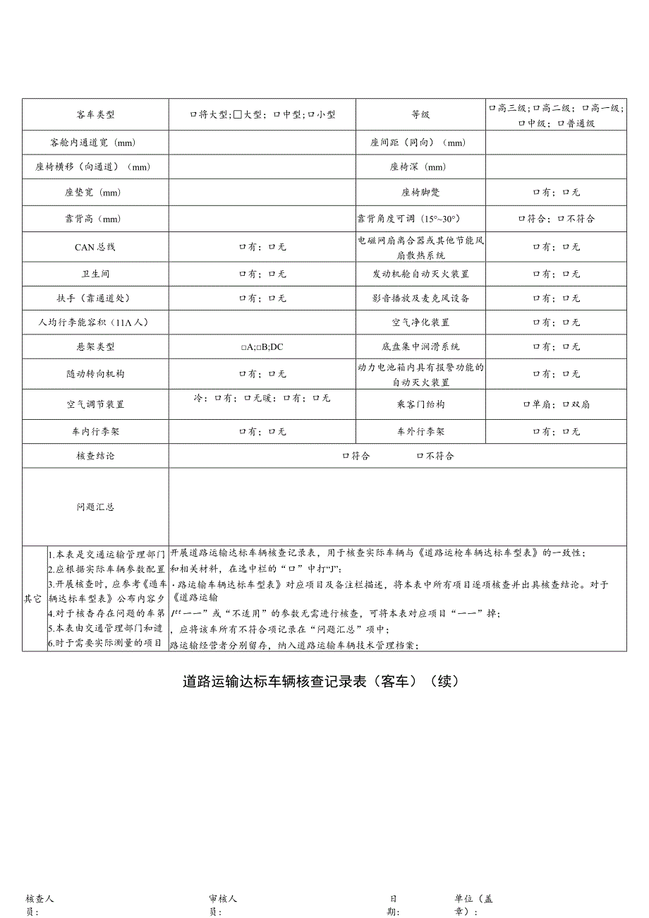 道路运输达标车辆核查记录表.docx_第2页