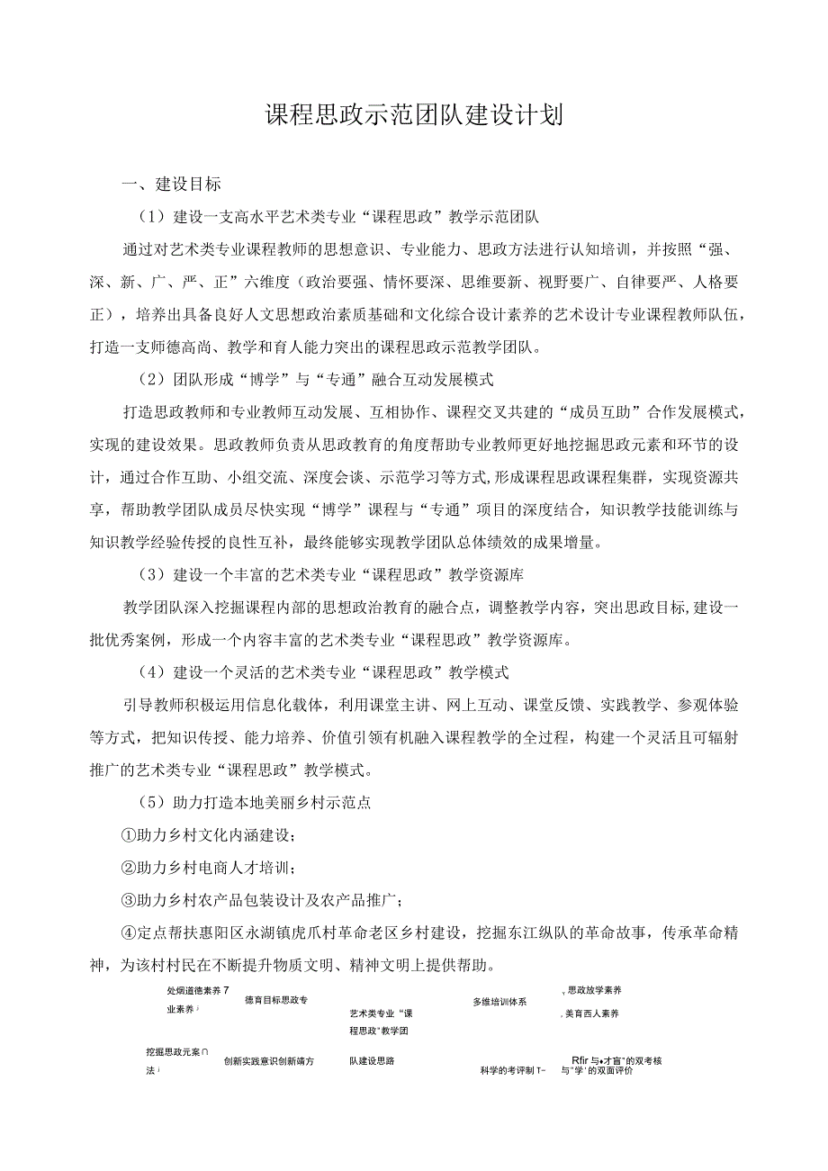 课程思政示范团队建设计划.docx_第1页