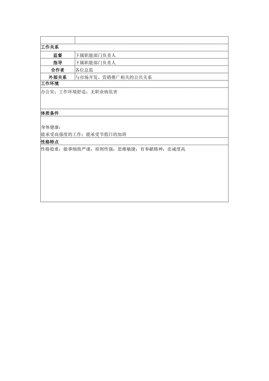 HR经理工作部门组织管理出纳职务说明书范本.docx_第2页