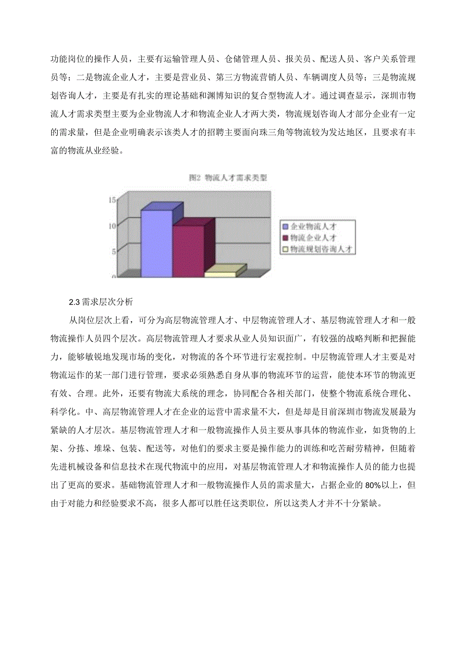 现代物流产业发展现状调研报告.docx_第2页