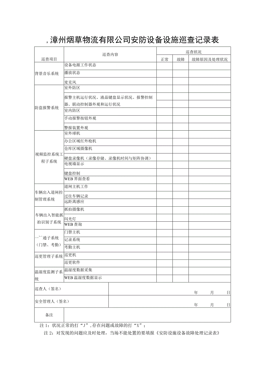 安防设施设备巡查记录表(巡检).docx_第1页