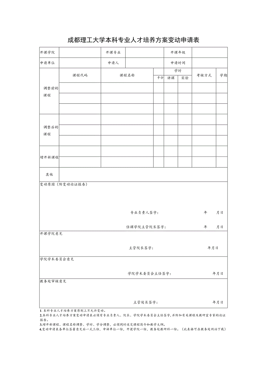 成都理工大学本科专业人才培养方案变动申请表.docx_第1页