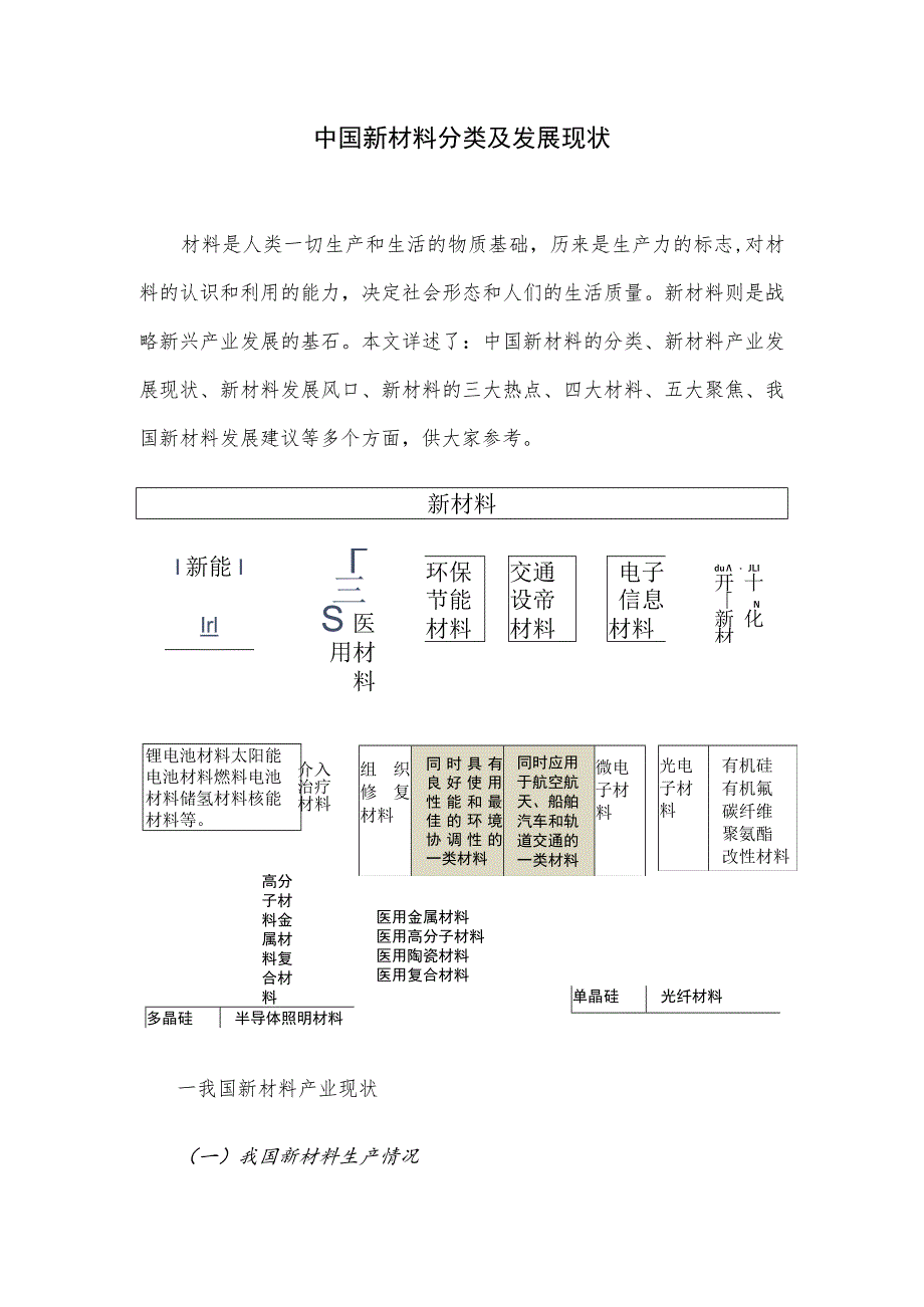 中国新材料分类及发展现状.docx_第1页