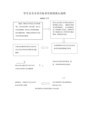 小学学生安全全员目标责任制度执行流程.docx