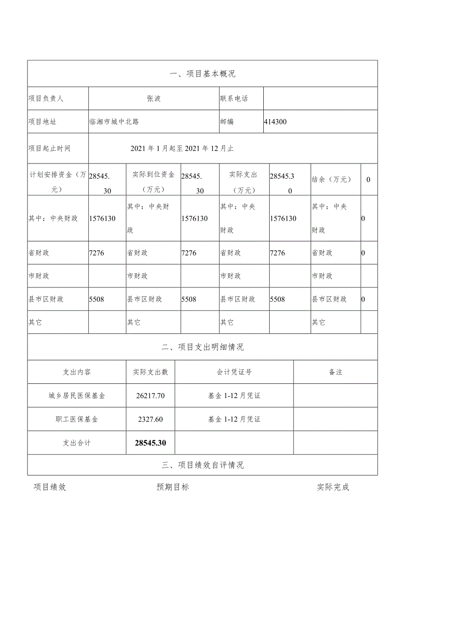 财政支出项目绩效评价自评报告.docx_第2页