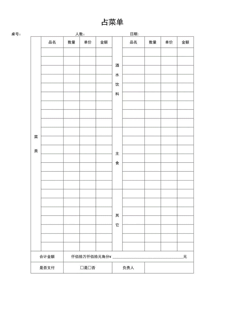 菜品反馈意见登记表.docx_第2页