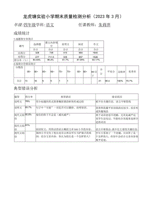 龙虎塘实验小学期末质量检测分析2023年3月.docx