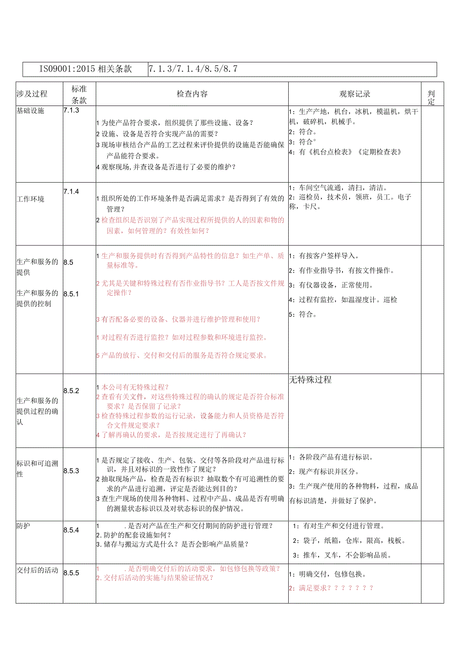 生产部内审检查表（2015版）.docx_第1页