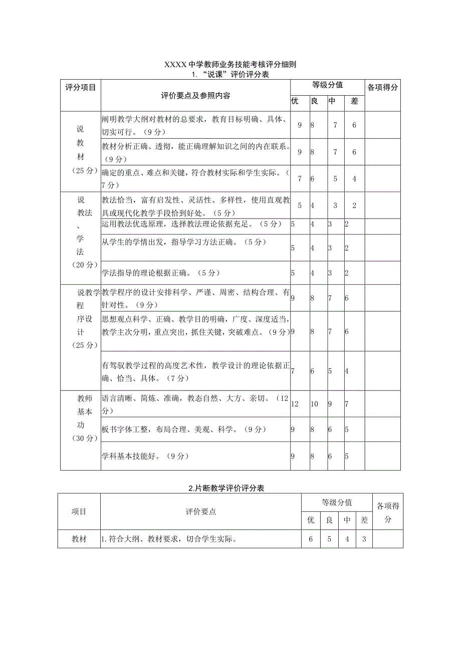 中学教师业务技能考核评分细则.docx_第1页