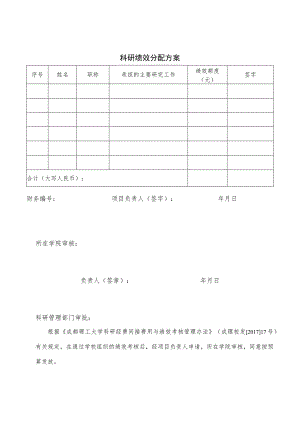 科研绩效分配方案 .docx