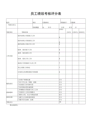 XX建筑公司后勤部长绩效考核评分表.docx