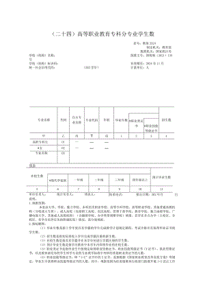 教基3324高等职业教育专科分专业学生数.docx