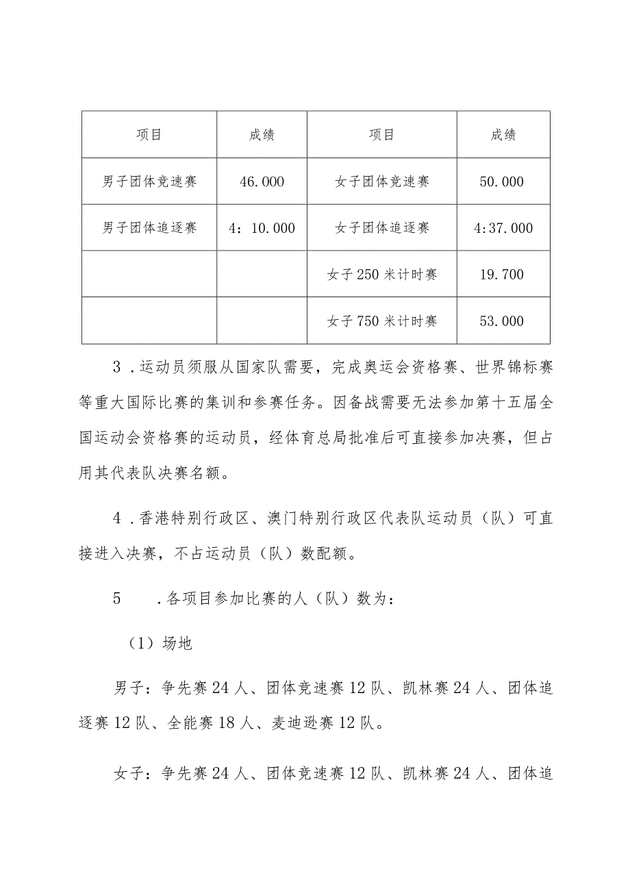 第十五届全国运动会自行车项目竞赛规程.docx_第1页