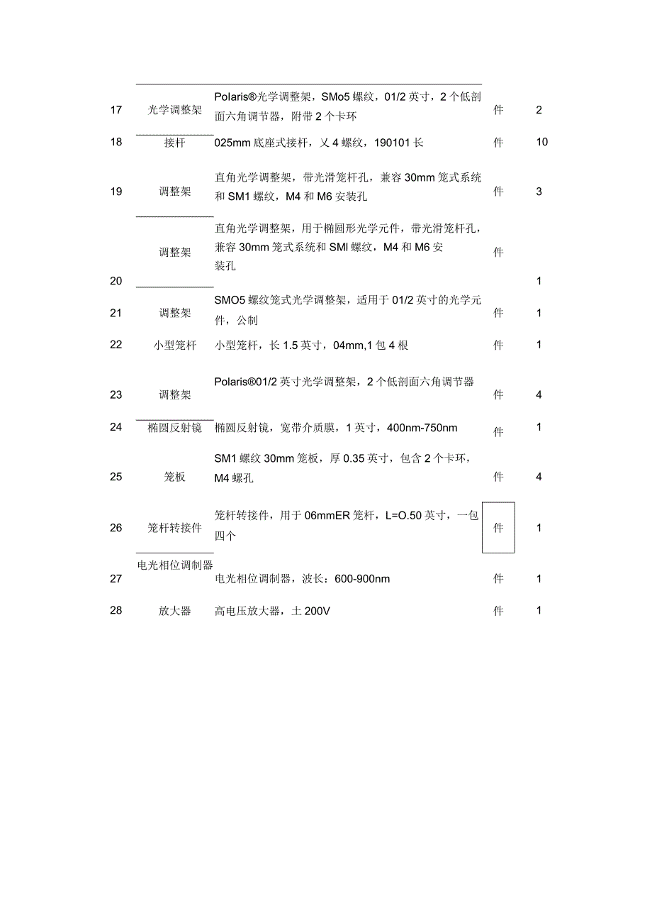 详细技术指标.docx_第2页