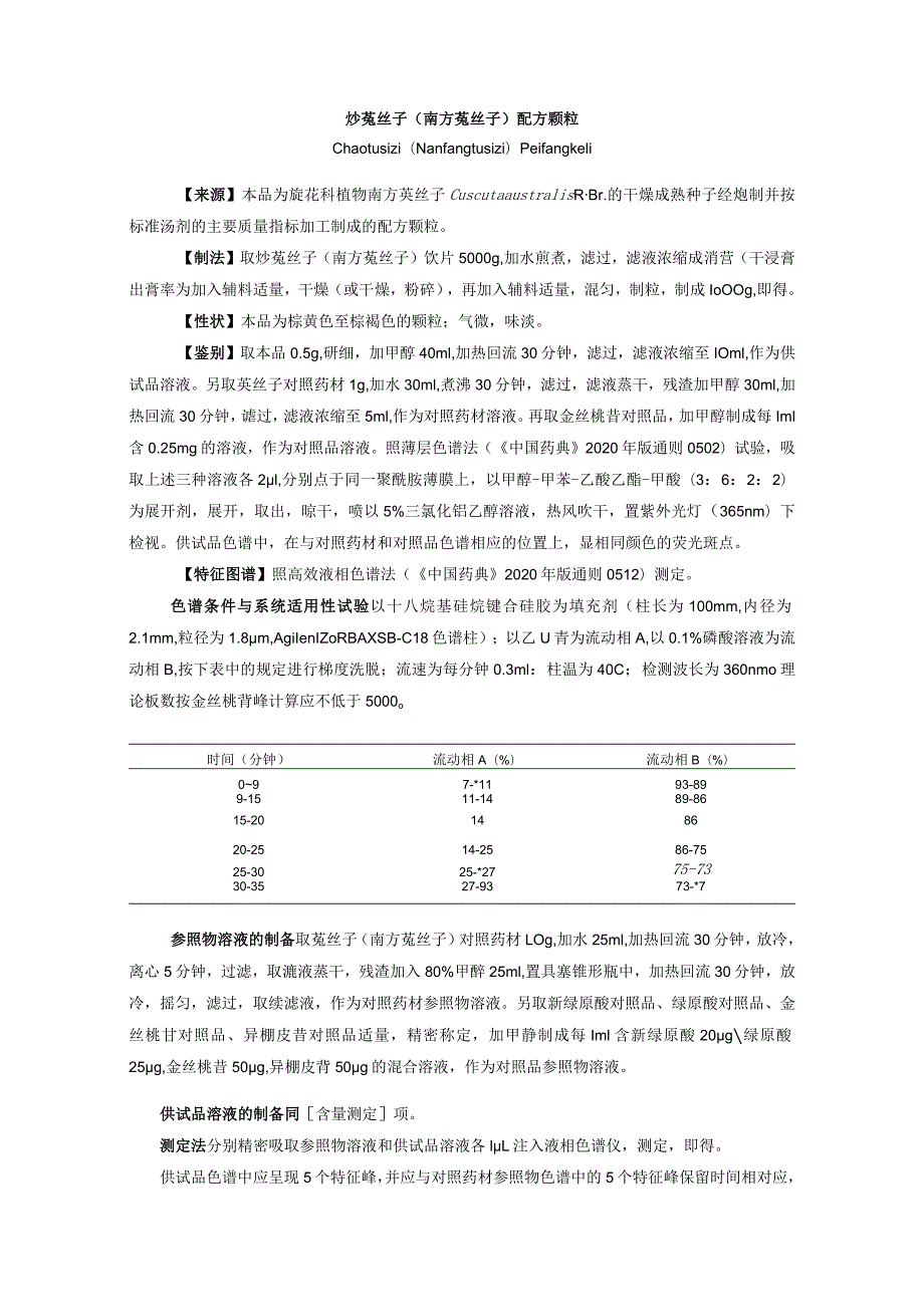 炒菟丝子（南方菟丝子）配方颗粒质量标准拟公示.docx_第1页