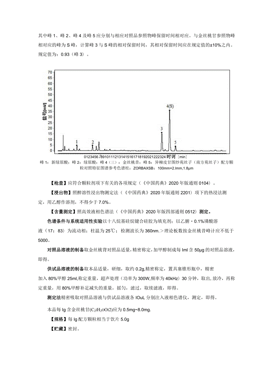 炒菟丝子（南方菟丝子）配方颗粒质量标准拟公示.docx_第2页