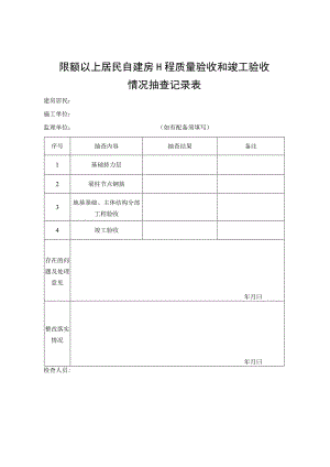 限额以上居民自建房工程质量验收和竣工验收情况抽查记录表（湖南省）（2023年）.docx