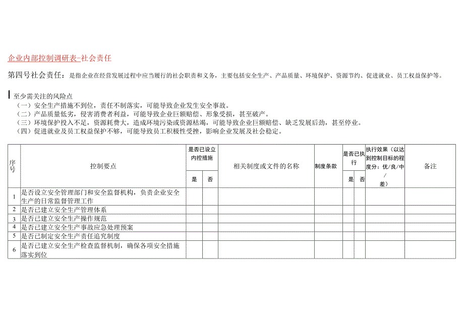 企业内部控制社会责任调研表.docx_第1页