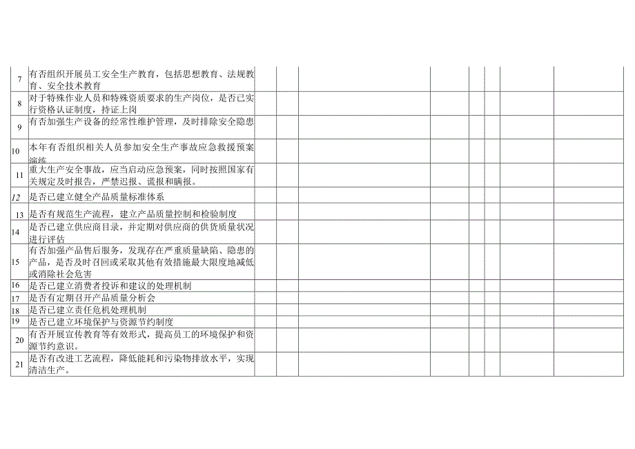 企业内部控制社会责任调研表.docx_第2页