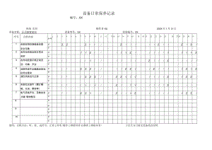 XX机电科技有限公司台式摇臂钻床设备日常保养记录(2023年).docx