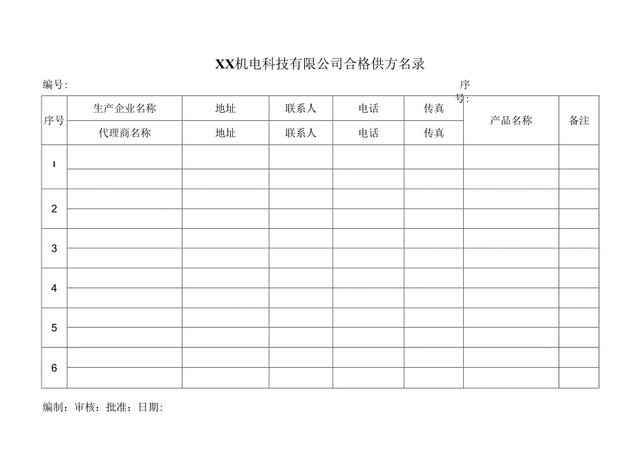 XX机电科技有限公司合格供方名录（2023年）.docx_第1页