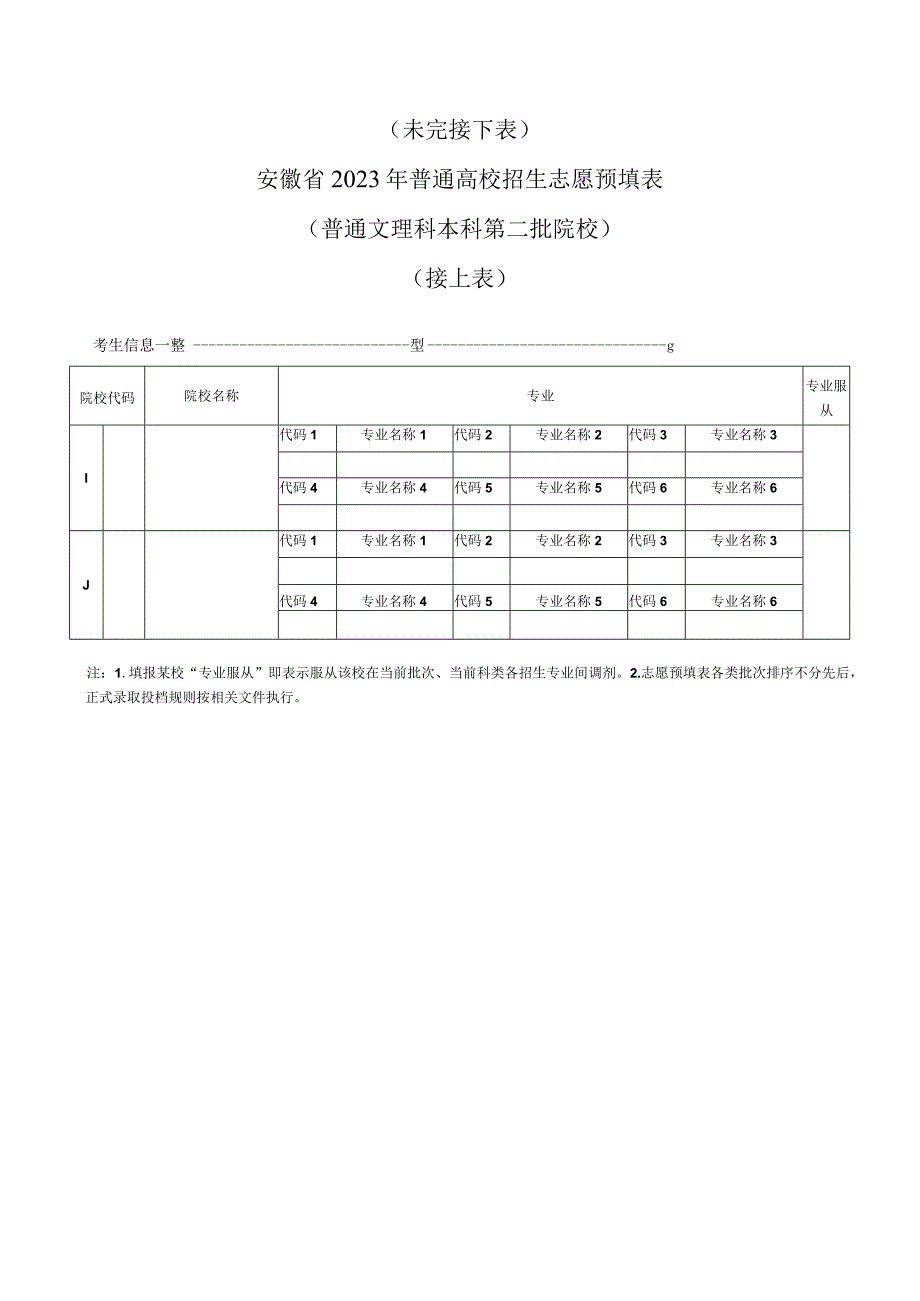 安徽省2023年普通高校招生志愿预填表（普通文理科本科第二批院校）.docx_第2页