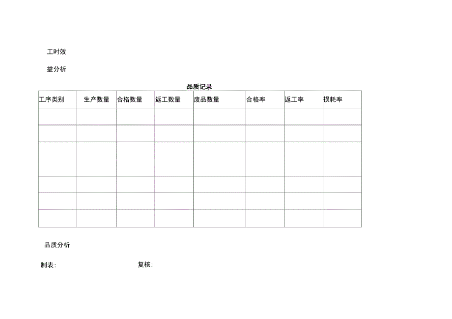 完工产品成本分析表模板.docx_第3页