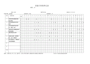 XX机电科技有限公司折弯机设备日常保养记录(2023年).docx