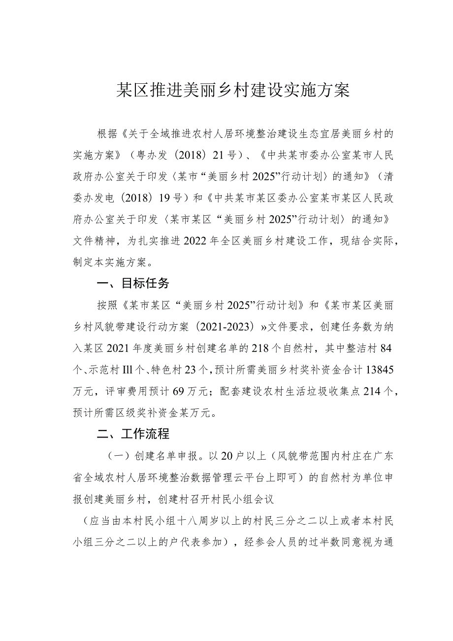 某区推进美丽乡村建设实施方案.docx_第1页