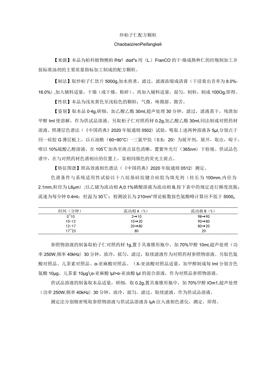 炒柏子仁配方颗粒拟公布质量标准.docx_第1页