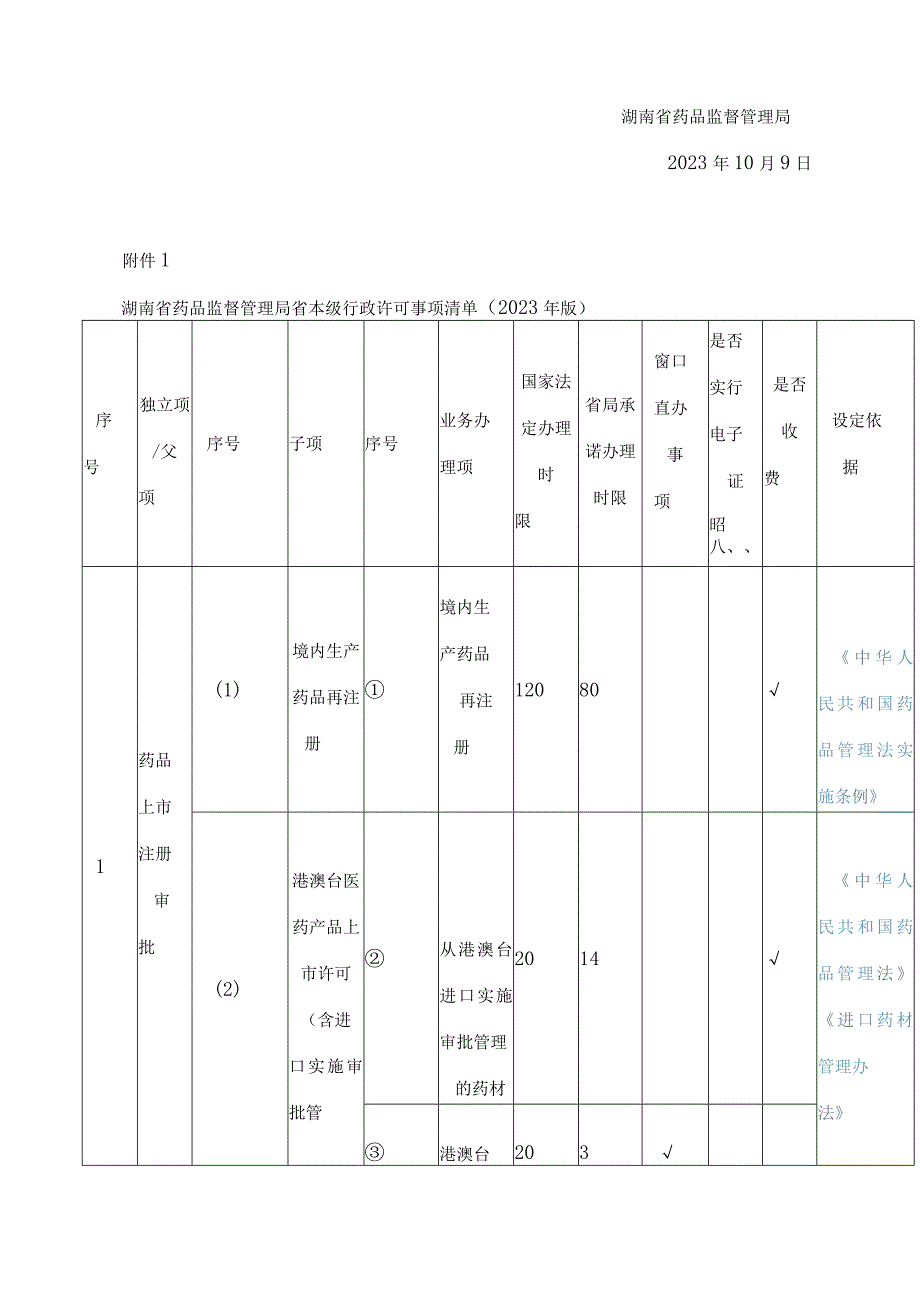 湖南省药品监督管理局关于发布省本级行政许可事项清单(2023年版)及实施规范(2023年版)的公告.docx_第3页