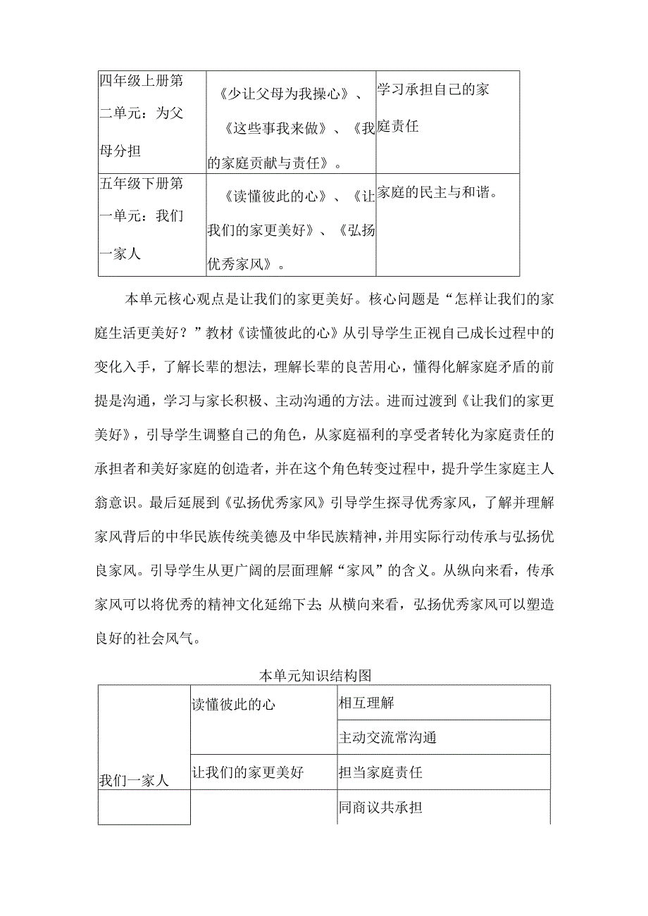 五年级道德与法治下册第一单元单元整体教学设计.docx_第2页