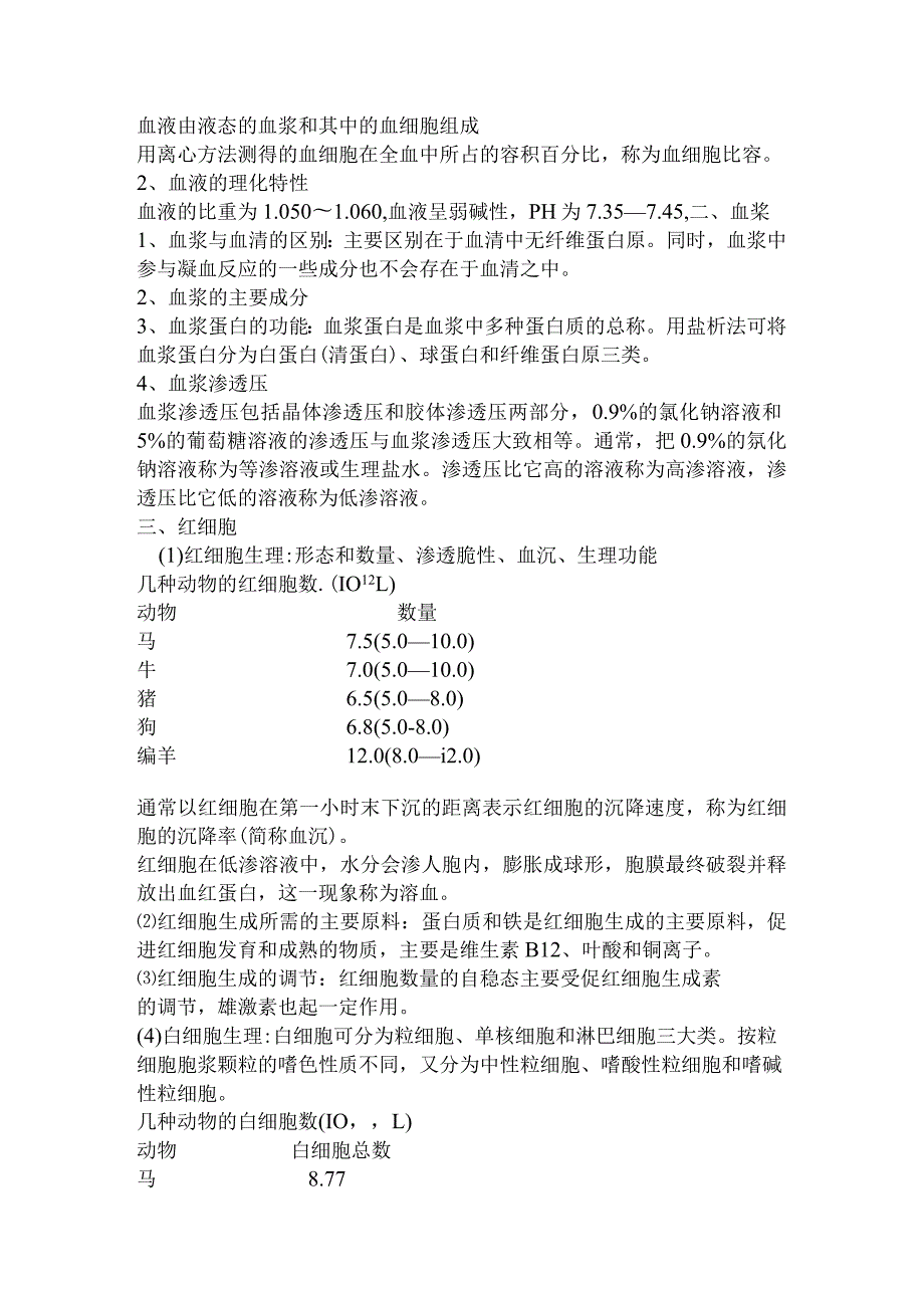 动物生理学经典复习纲要 (4).docx_第2页