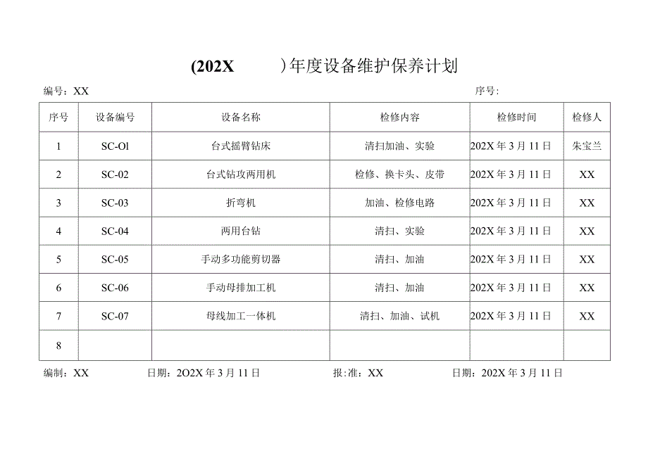 XX机电科技有限公司202X年度设备维护保养计划(2023年).docx_第3页